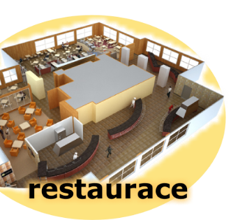 Restaurace a kavárny